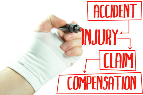 What to do if you need to make a personal injury claim